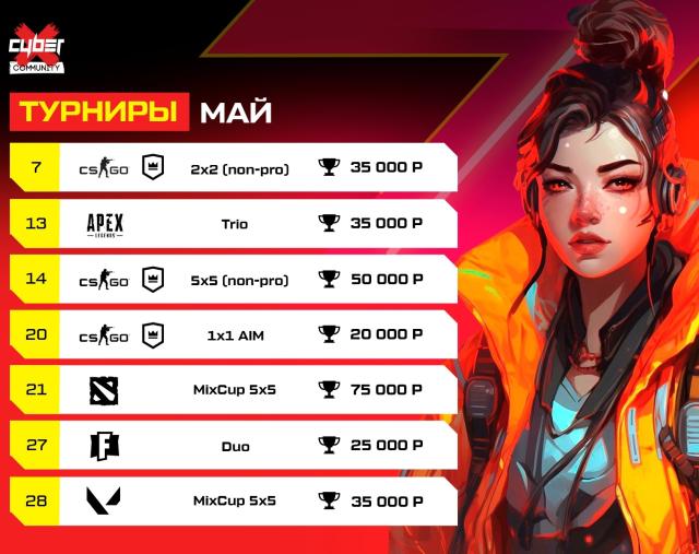 Расписание турниров CyberX League в мае 2023