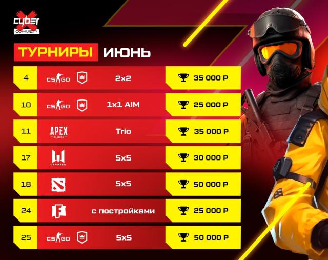 Расписание турниров CyberX League в июне 2023